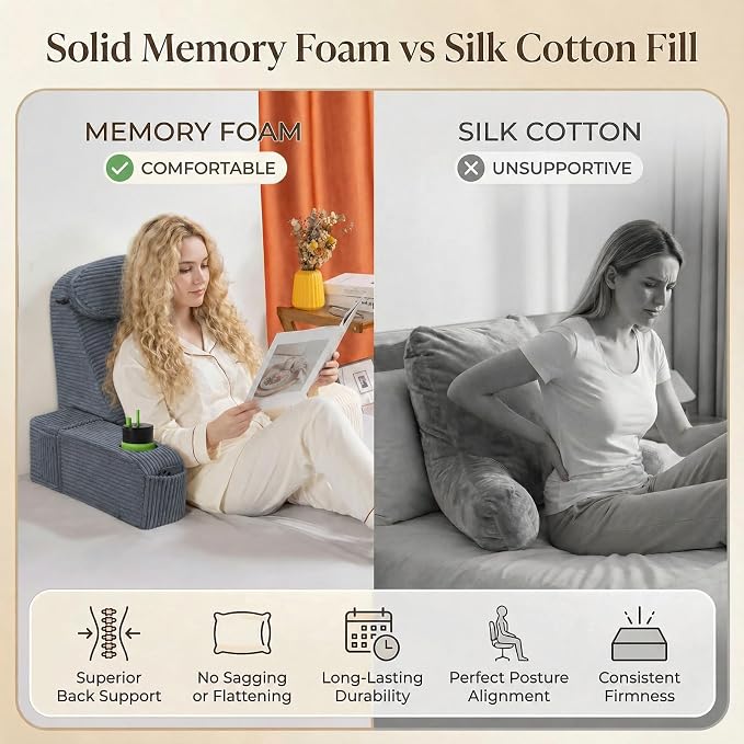 Reading Pillow for Adults, Back Pillow for Bed Sitting Up, Backrest Pillow for Sitting in Bed, Detachable Arms with Built-in Cup & Phone Caddy (Dark Gray-Corduroy, 21 INCH) - Image 2