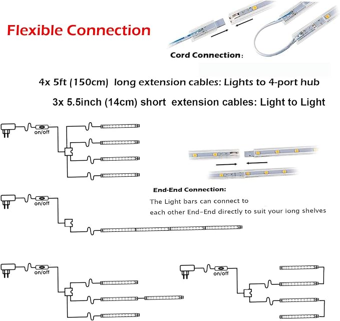 LED Display Light Bar Kit - (4) 16inches Plug-in Linkable Strip Lights for Large Display Cabinet - Series + Parallel Connection - White 6000K - Image 4