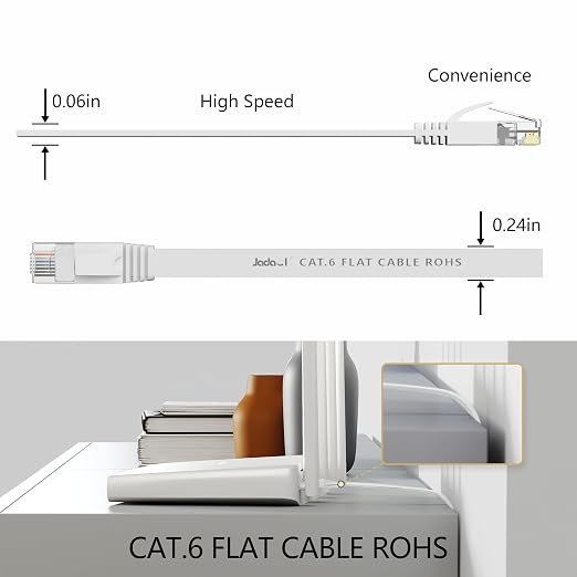 Jadaol Cat6 Ethernet Cable 30FT with Clips 10Gbps Flat Network Cable, White - Image 4