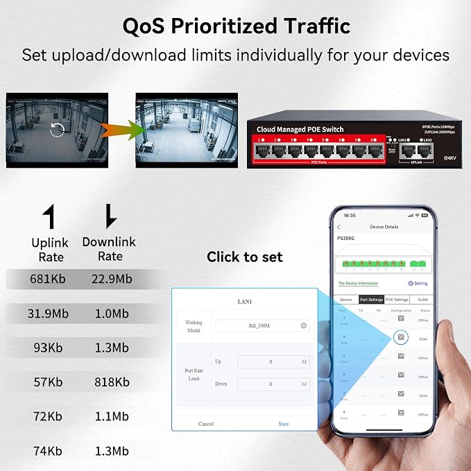 STEAMEMO PoE+ Switch, 8 Port Managed PoE Ethernet Switch(8 POE Ports +2 Uplink),120W Built-in Power, Support VLAN, QoS, Fanless Metal, Plug & Play (Desktop/Wall Mount) - Image 6