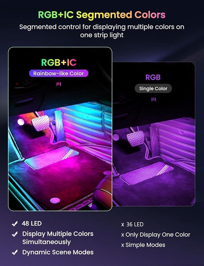 RGB-IC Car Interior Lights, 48 LED USB Under Dash Ambient Light Strips - Image 3