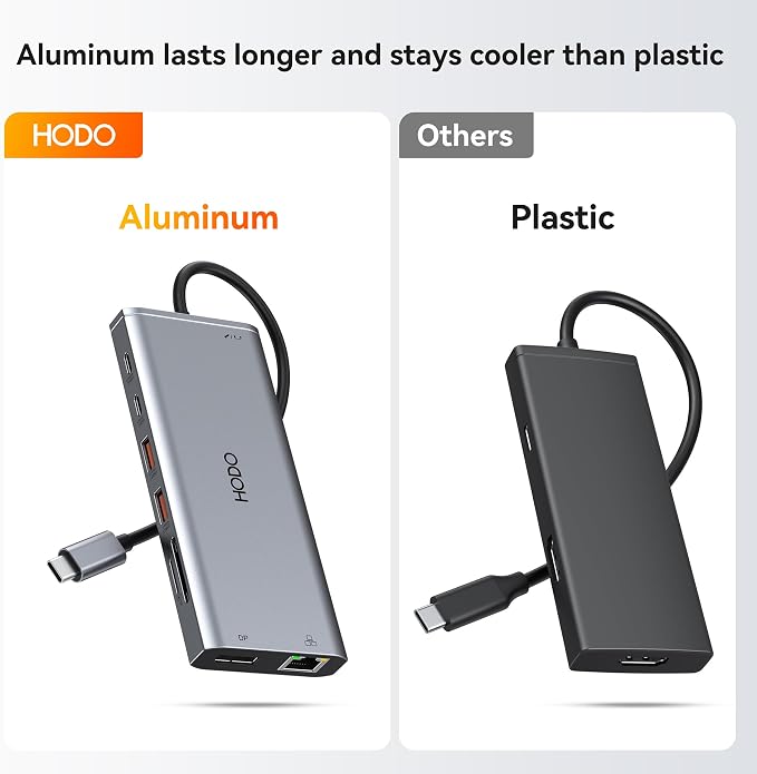 Laptop Docking Station 3 Monitor USB C Docking Station Dual Monitor Adapter - Image 9