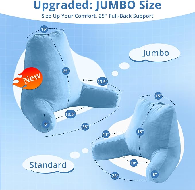 Sasttie Reading Pillow for Bed, Back Pillow for Sitting Up, Blue - Image 2