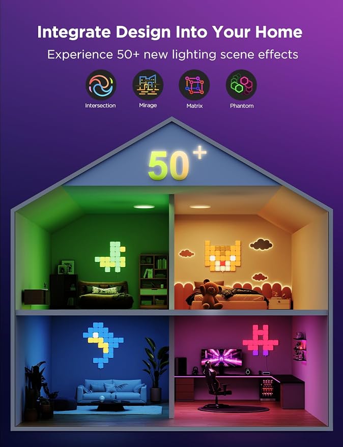 Govee Mini Panel Lights, RGBIC Wall Lights, Smart LED Wall Panels - Image 7