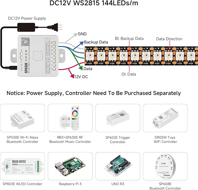 BTF-LIGHTING WS2815 LED Strip Light UL Listed 3.2FT 144 LED DC12V IP65 - Image 8