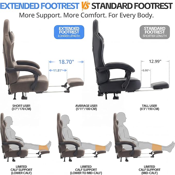 Desk Computer Gaming Chair - Ergonomic Game Office Chair with Extended Footrest and Massage Lumbar Support, Home Gamer Video Game Chairs with Spring Cushion for Adults (Pro Grey Leather) - Image 5