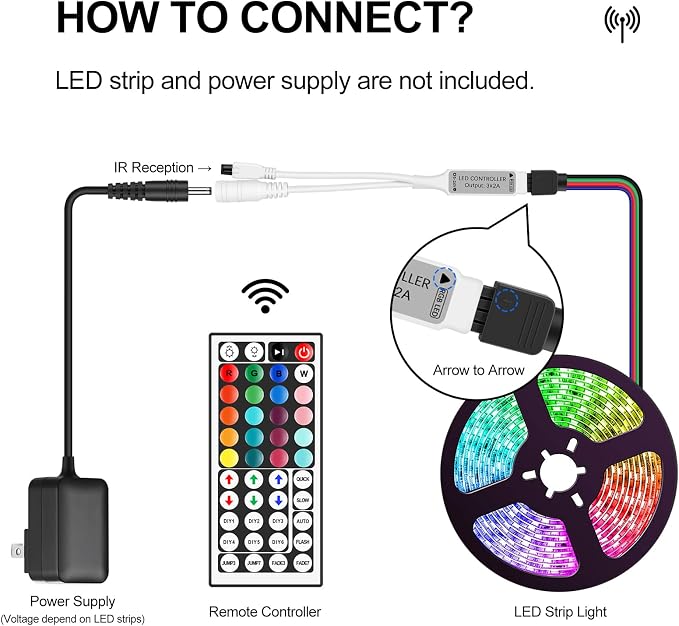44 Key RGB LED Strip Light Remote Controller, IR Wireless LED Controller - Image 4