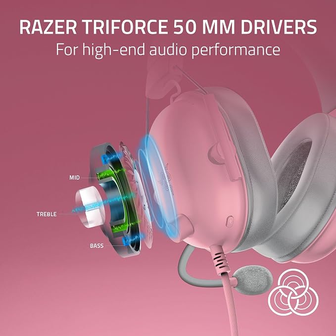 Razer BlackShark V2 X Wired Xbox Gaming Headset, Pink - Image 2