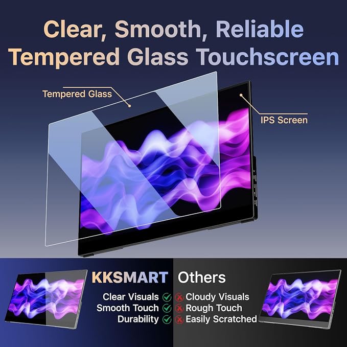 kksmart Portable Monitor for Laptop MacBook Surface PC Xbox PS5, Travel Monitor Second Screen for Laptop, HDMI USB-C VESA Compatible Built-in Speaker, 15.6inches - Image 5