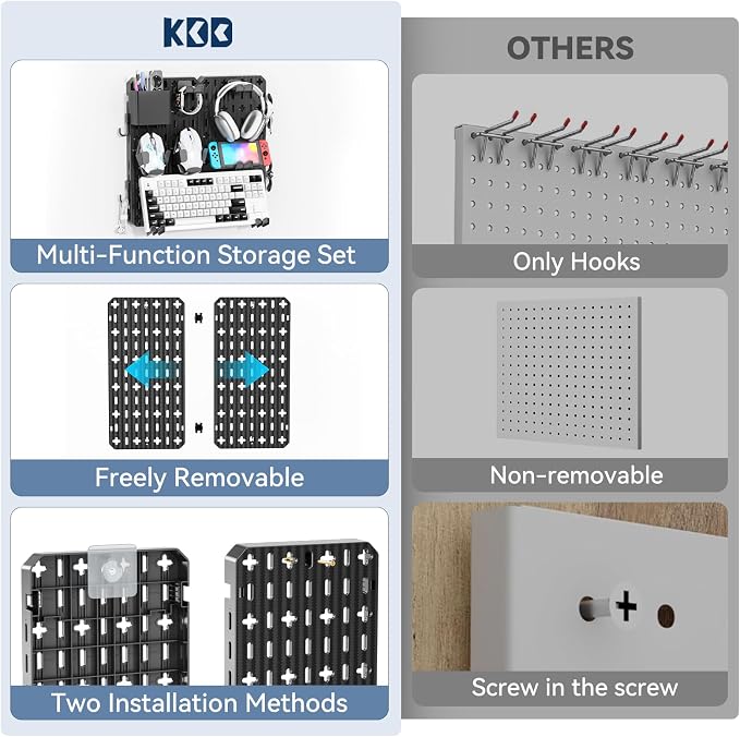 KDD Keyboard and Mouse Display Stand Holder, Wall Mount Office Organization Pegboard Combination Kit with Pen holder, Hooks, Headset & Controller Stand for Office & Home Hanging Organizer Storage - Image 5