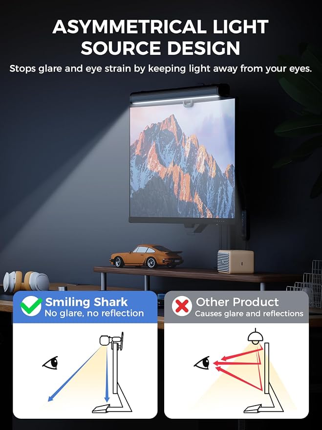 Smiling Shark Monitor Light Bar with Magnetic 3 Color Temperature Dimmable - Image 4