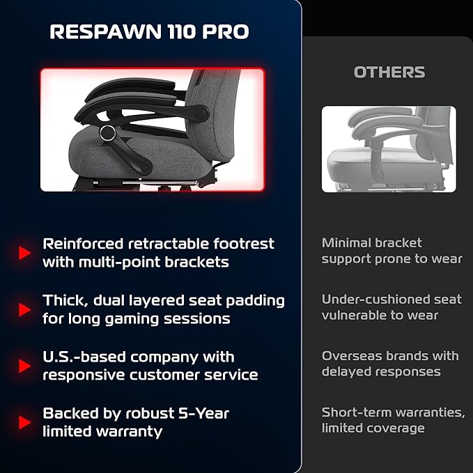 Respawn 110 Pro Ergonomic Gaming Chair with Footrest and Recline | Ergonomic office chair comfort with footrest, lumbar support & 155° recline for work, gaming and relaxing. - Image 6