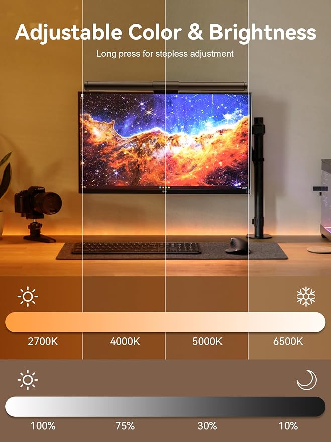 Fortunepro Monitor Light Bar, Monitor Light Backlight Desk Lamp with Remote - Image 3