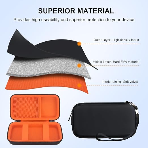 Elonbo Carrying Case for TaddToy/WELLST·G/Beijue/FAMILY POCKET/CCTU/X- JOYKIDS/GREENCREEK/Beico/KAVOYI/GuaiyeyeAP/TEBIYOU Handheld Game Console, Portable Electronic Gaming Player Bag, Black+ - Image 6