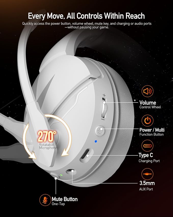 Acer 2.4Ghz Wireless Gaming Headset for Xbox Series X|S & Xbox One,Stable & 15ms Ultra-Low Latency,100Hr Battry, Bluetooth Gaming Headphones with Noise Canceling Mic for PS5,PC,Laptop, Mobile White - Image 7