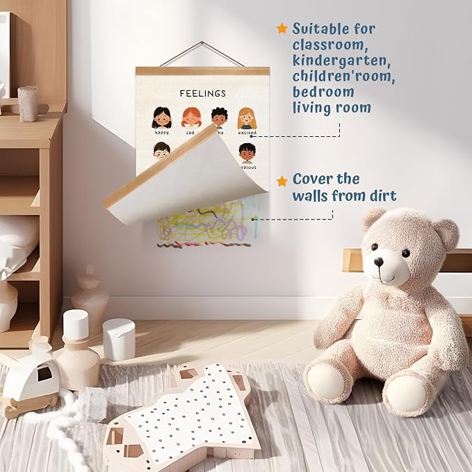 Feelings Chart & Emotional Learning Poster, Hanging Linen Canvas Wall Art with Solid Wood Frame, Montessori Social Skills Poster for Kids, Home & Classroom Decor – 2Piece Set 12x16 Inches (Feelings) - Image 3