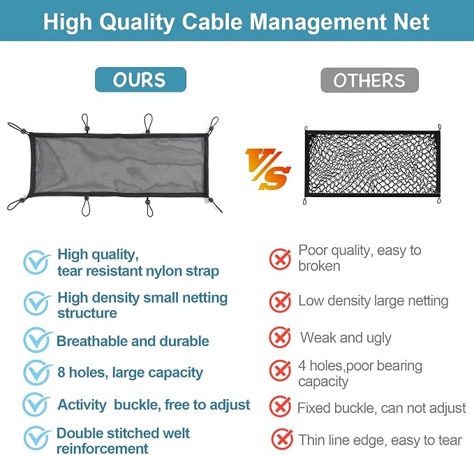 Under Desk Cable Management Net, 36PCS Under Table Cord Management Mesh Organizer Flexible Wire Hiders, Extra Large Capacity Wire Management Kit Under Desk, Fits Most Tables - Image 4