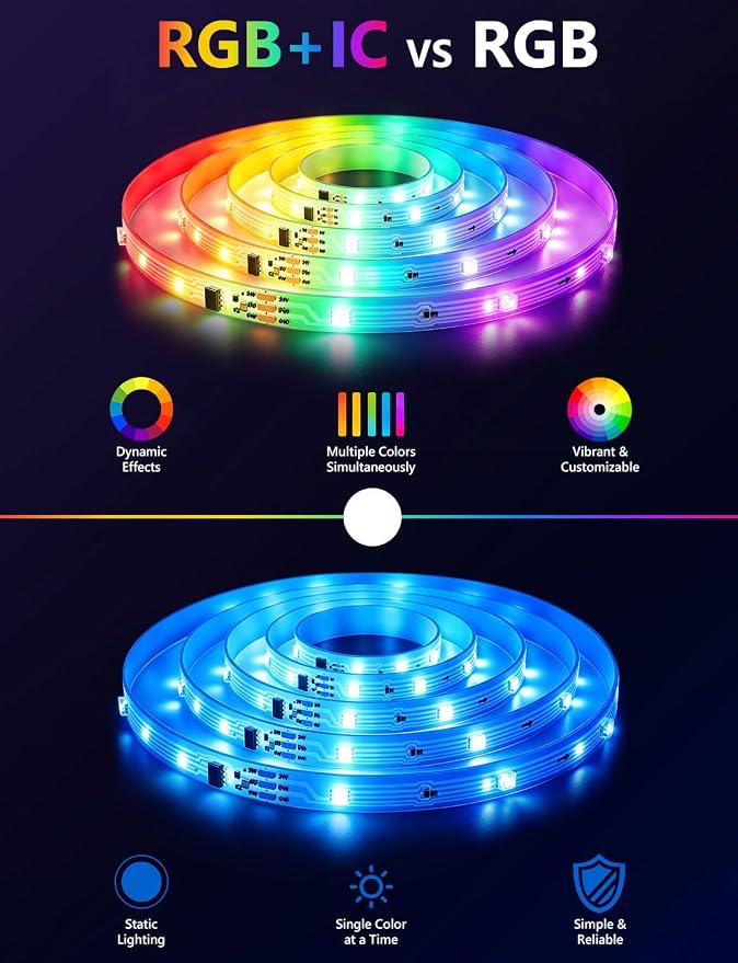 MFWW 100ft RGB+IC LED Strip Lights, LED Lights for Bedroom, Smart Control - Image 2