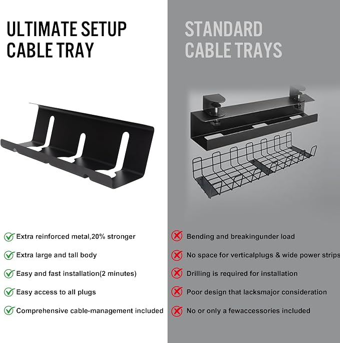 Under Desk Cable Management Tray,17" Cable Organizer,Power Strip Holder - Image 7