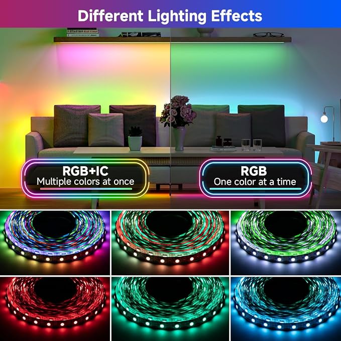 BTF-LIGHTING WS2812B ECO RGB LED Strip,UL Listed,Individually Addressable,16.4FT 30LED/m 150Pixel DC5V 5050SMD,Alloy Wire Flexible 3M Tape for DIY Chasing Color Project IP65(No Adapter or Controller) - Image 6