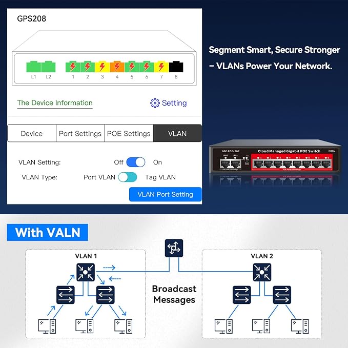 8 Port Gigabit PoE Switch with 2 Gigabit Uplink, 120W Built-in Power, 802.3af/at Compliant, Managed PoE+ Switch Support VLAN, QoS, Fanless Metal, Plug and Play(Desktop/Wall Mount) - Image 4