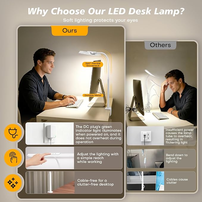 LED Desk Lamp for Office Home, Stepless Dimming Architect Desk Light with DC Adapter, Eye-Caring Desk Lamp with Clamp, 25 Lighting Modes Adjustable 12.8in Flexible Gooseneck for Workbench(White) - Image 4