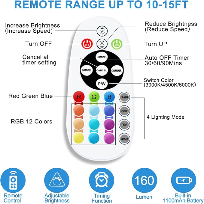 Diomart Under Cabinet Lighting Wireless with Remote, 6 Pack - Image 5
