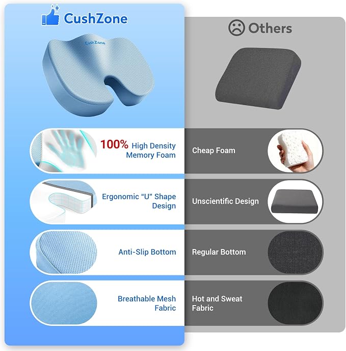 CushZone XXL Memory Foam Seat Cushion for Office & Car, Light Blue | U-shaped Coccyx Cutout, Contoured Design, Breathable Removable Mesh Cover, Non-Slip Base, Carry Handle - Image 3