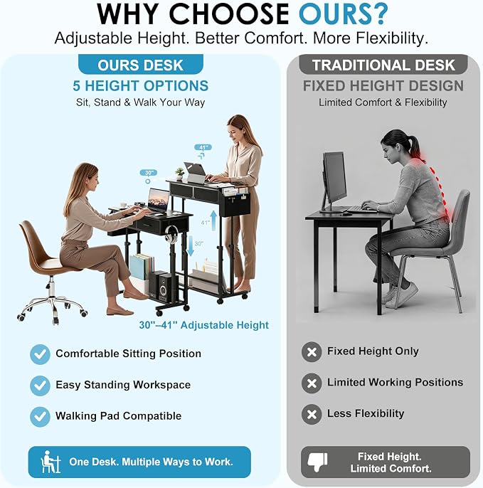 Small Standing Desk with Storage, Height Adjustable Sit Stand Desk with Drawers, Mobile Office Desk with Wheels and Side Pocket, Adjustable Laptop Workstation for Home Office - Image 7