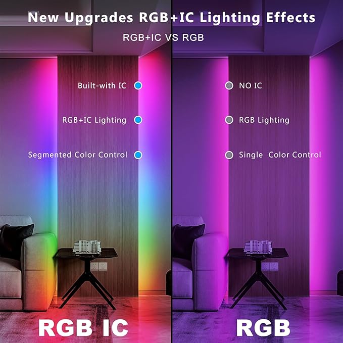 DAYBETTER 100ft Smart IC LED Strip Lights, BGRIC LED Lights for Bedroom, DIY Multiple Colors on One Line, App Control Color Changing Strip Lighting Music Sync Home Decor(1 Roll) - Image 2