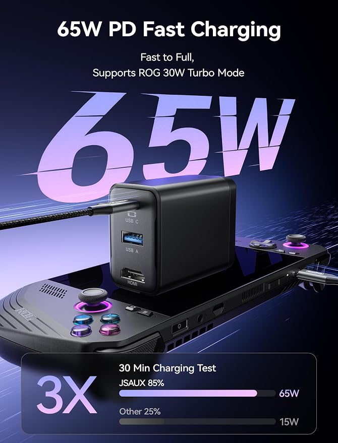 JSAUX 65W Switch Dock with 4K@120Hz HDMI, 65W PD Fast Charging, USB A Port - Image 5