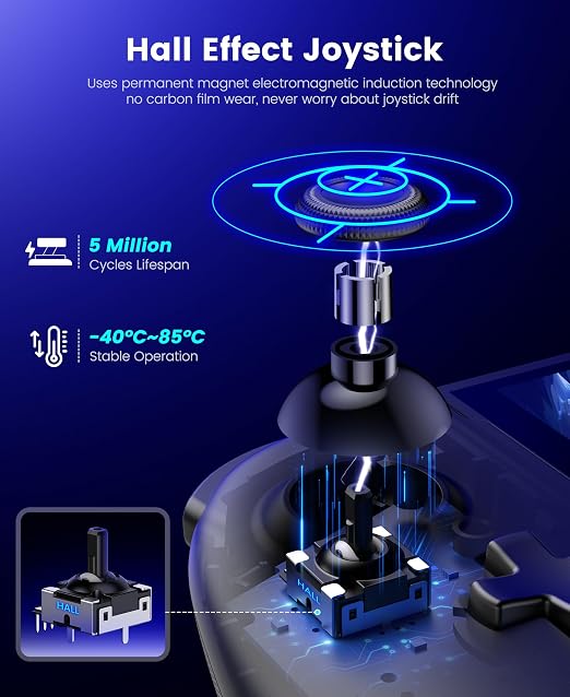 NinABXY Hall Effect Joystick Controller for Nintendo Switch 2, Wireless One-Piece Handheld Switch Joypad - Macro, Ergonomic Grip, Turbo- Christmas Accessories, Black,M - Image 4