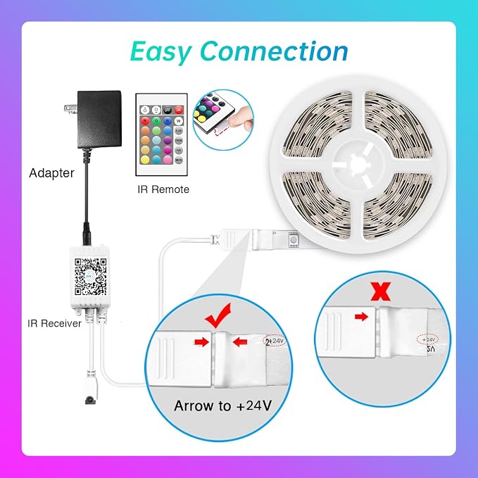TJOY 50ft Bluetooth LED Strip Lights, Music Sync 5050 LED Light Strip RGB Color Changing LED Lights Strip with Phone Remote, LED Lights for Bedroom Kitchen TV Party TIKTOK DIY (APP+Remote +Mic) - Image 7