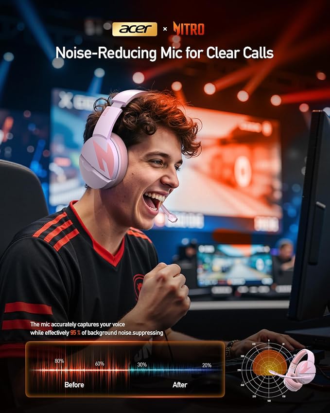 acer Wireless Gaming Headset, PS5 Headset with 2.4GHz for Ps5, Ps4, PC, Switch, Bluetooth 5.3 + 100Hrs Gaming Headphones with Noise Canceling Mic for Laptop, Mobile, Mac, 50mm Drivers (Pink) - Image 5