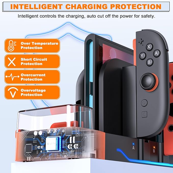 [Switch 2/1 Controller RGB Charger Dock] for Nintendo 2 2025 for Joycons - Image 2