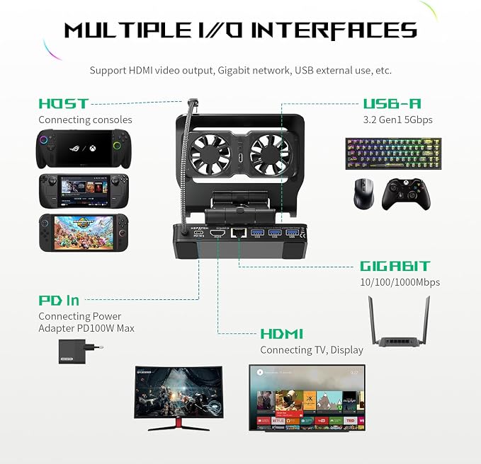 Magnetic Dual Cooling Fan Docking Station for ROG Xbox Ally X/Switch 2 - Image 7