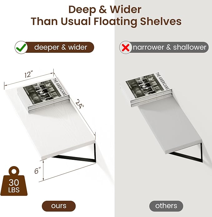 Axeman Floating Shelves for Wall White - 24 Inch Wide x 12 Inch Deep Wall Shelves Set of 2 - White Deep Wood Floating Shelves for Living Room Bedroom Laundry Room - Image 3