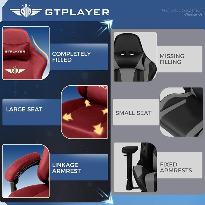 GTPLAYER Big and Tall Gaming Chair 400lbs Heavy Duty Office Chair with Foot Rest, High Back Pocket Spring Ergonomic Computer Chair for Adults, Wide Comfy Seated Cushion with Linkage Armrests, Red - Image 9