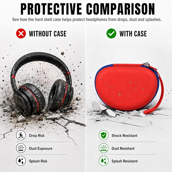 ANKHOH Kids Headphone Case for eKids for Beats Solo4 Headphones, Red - Image 4