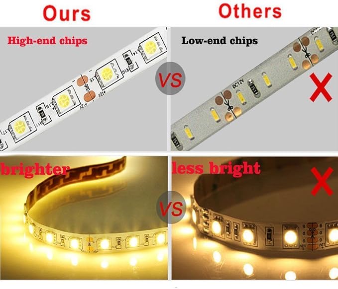 12V Flexible SMD 5050 RGB LED Strip Lights, LED Tape, Multi-Colors, 300 LEDs, Non-Waterproof, Light Strips, Color Changing, Pack of 16.4ft/5m Strips - Image 4