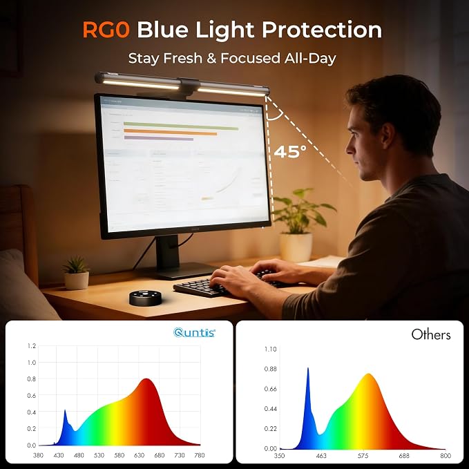 Quntis Monitor Light Bar with Remote, Eye-Care No Glare Computer Light Bar - Image 6