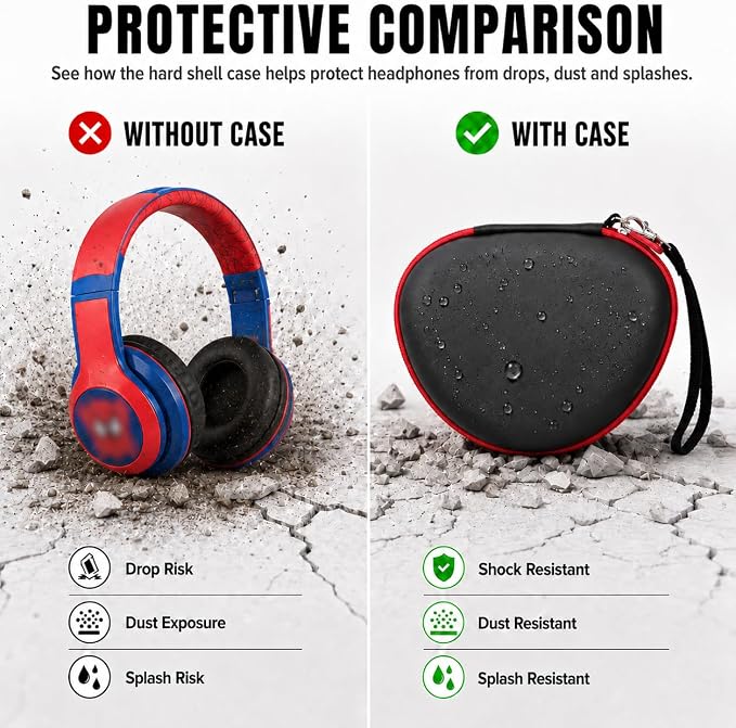 ANKHOH Kids Headphone Case for eKids, for Beats Solo4 Headphones, Black - Image 5