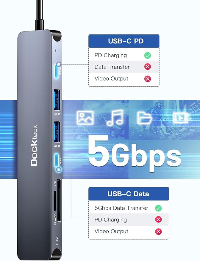 USB C Hub, dockteck 7 in 1 Multiport USB C Adapter with 4K HDMI, 100W PD, 5 Gbps USB-C, 2 USB-A Data Ports, SD/TF Card Reader for MacBook Pro/Air, iPad Pro, Surface Pro, Steam Deck, XPS, HP - Image 4