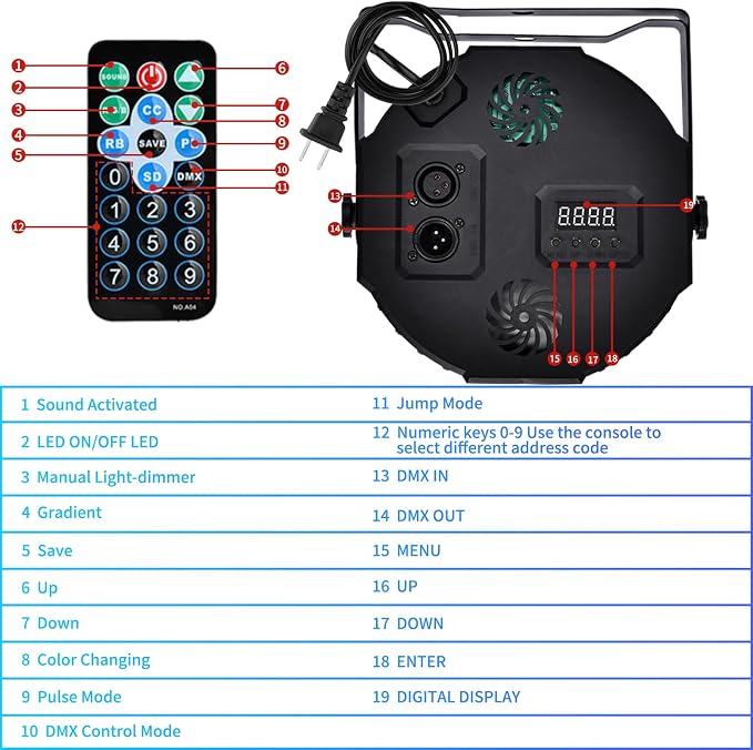 Manalete 36W RGB LED Stage Par Lights, 4 Pack - Image 4