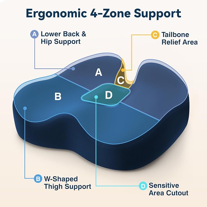 TushGuard 5-Zone Ergonomic Seat Cushion with Coccyx Cutout, Blue | Office Chair Cushions for Tailbone Pain, Non-Slip Bottom, Breathable Washable Mesh, Versatile Use for Car, Office, Wheelchair - Image 2