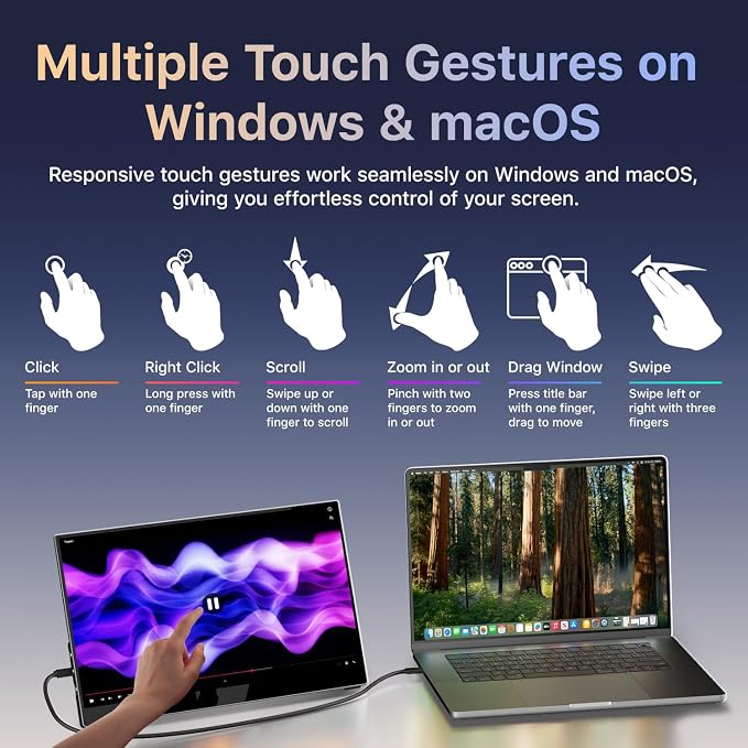 kksmart Portable Monitor for Laptop MacBook Surface PC Xbox PS5, Travel Monitor Second Screen for Laptop, HDMI USB-C VESA Compatible Built-in Speaker, 15.6inches - Image 3
