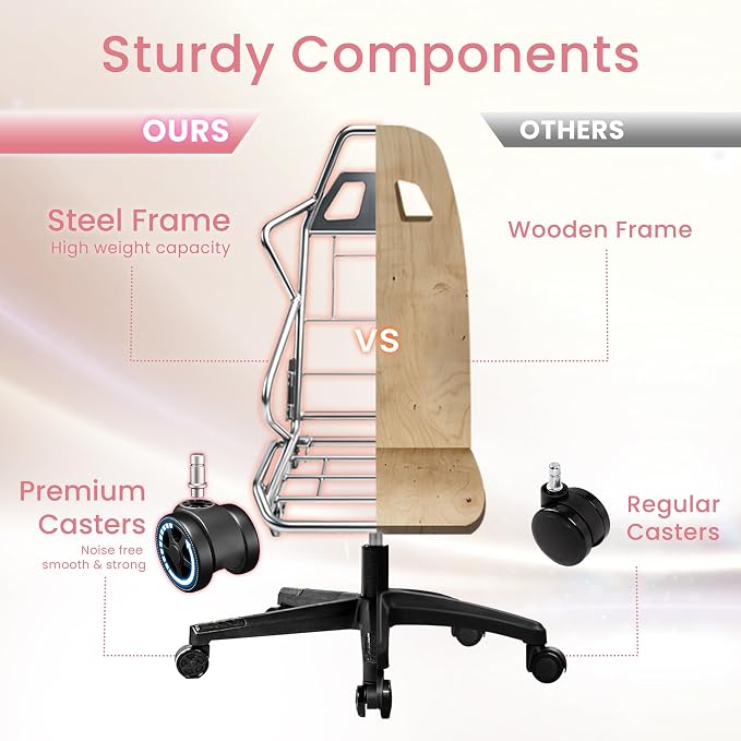 N-GEN GAMING Gaming Chair, Reclining Backrest, Footrest, Fabric, Pink | Ergonomic Design with Reclining Backrest, Linkage Armrests and High-Density Foam, Comfy Seating for Computer or Home Office - Image 7