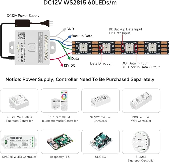 BTF-LIGHTING WS2815 LED Strip Light UL Listed 16.4FT 300 LED DC12V IP65 - Image 3