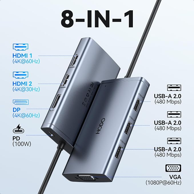 USB C Docking Station Dual Monitor for HP,Laptop Docking Station 3 Monitors - Image 2