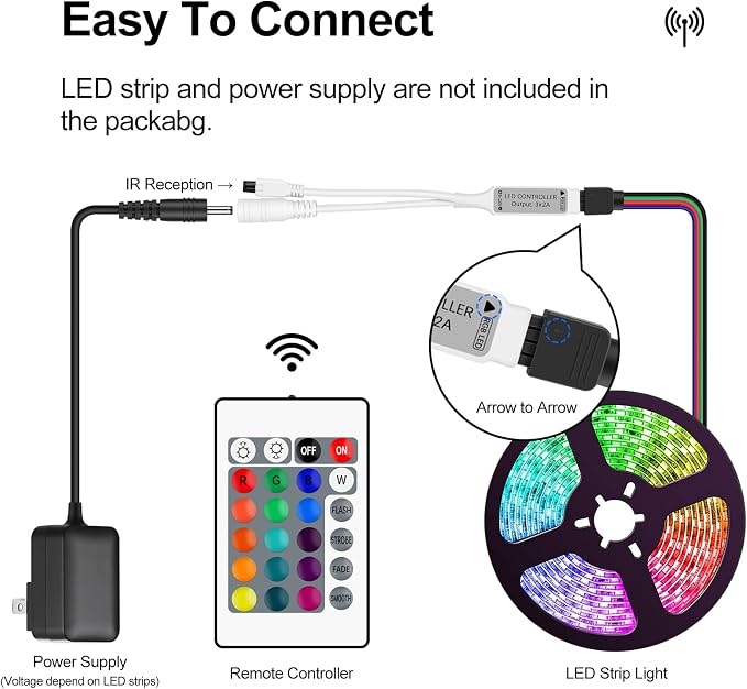24 Key IR Wireless Remote Control, RGB LED Strip Controller - Image 2